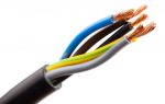 Which cable is best to use for wiring in an apartment