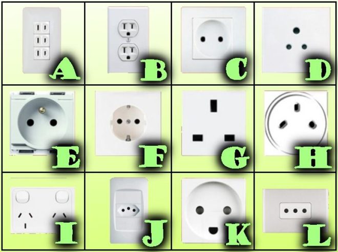 sockets in different countries