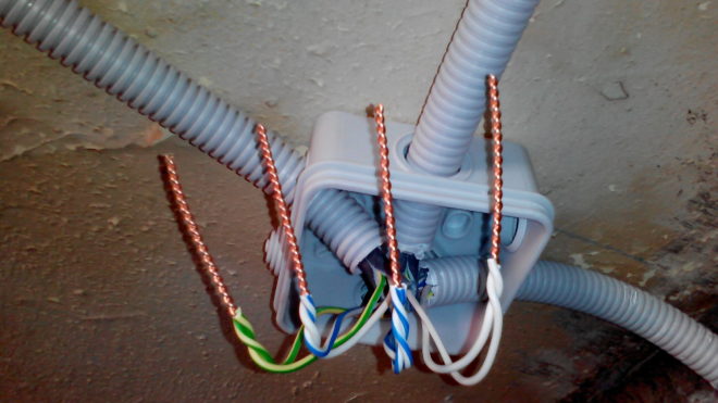 twisting wires in a junction box