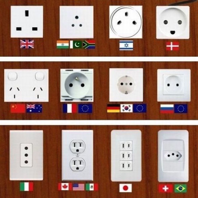 what are the sockets