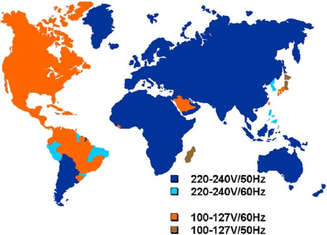 voltage in sockets around the world