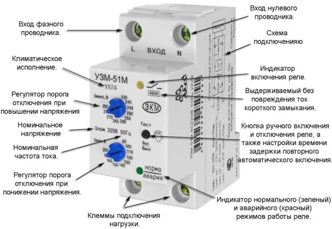 Settings and markings on the electromechanical relay
