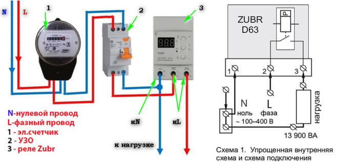 Schematic example of mounting voltage relays